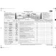 WHIRLPOOL AWOECO 9744 WP Quick Start WHIRLPOOL AWOECO 9744 WP Quick Start