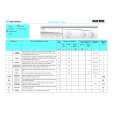 WHIRLPOOL AWV 465/IG Quick Start WHIRLPOOL AWV 465/IG Quick Start
