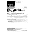 PIONEER PL-J110 Service Manual PIONEER PL-J110 Service Manual