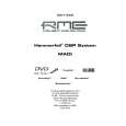 RME HAMMERFALL DSP User Guide RME HAMMERFALL DSP User Guide