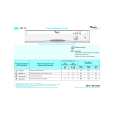 WHIRLPOOL ADP 341/S WH Quick Start WHIRLPOOL ADP 341/S WH Quick Start