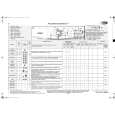 WHIRLPOOL AWO 9147 Quick Start WHIRLPOOL AWO 9147 Quick Start