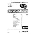 PHILIPS AZ1202 Service Manual PHILIPS AZ1202 Service Manual