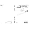 SONY PCGF660 Service Manual SONY PCGF660 Service Manual