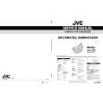 JVC GRFXM607EG/EK Service Manual JVC GRFXM607EG/EK Service Manual