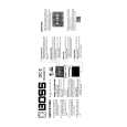 BOSS DC-2 Owners Manual BOSS DC-2 Owners Manual