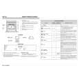 WHIRLPOOL AKZ 431 WH Quick Start WHIRLPOOL AKZ 431 WH Quick Start
