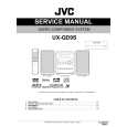 JVC UX-QD9S for AC Service Manual JVC UX-QD9S for AC Service Manual