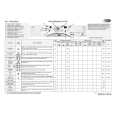 WHIRLPOOL AWM 8500-I Quick Start WHIRLPOOL AWM 8500-I Quick Start