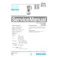 PHILIPS HR1700 Service Manual PHILIPS HR1700 Service Manual