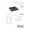 SONY MXP-210 Service Manual SONY MXP-210 Service Manual