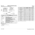 WHIRLPOOL AKP 151/IX/01 Owners Manual WHIRLPOOL AKP 151/IX/01 Owners Manual