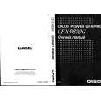 CASIO CFX9800G Owners Manual CASIO CFX9800G Owners Manual
