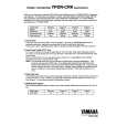 YAMAHA YPDR-CRK Owners Manual YAMAHA YPDR-CRK Owners Manual