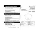PANASONIC SRG18BG Owners Manual PANASONIC SRG18BG Owners Manual