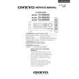 ONKYO TXSR603E Service Manual ONKYO TXSR603E Service Manual