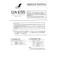 SANSUI DA-E55 Service Manual SANSUI DA-E55 Service Manual