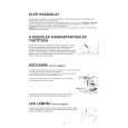 WHIRLPOOL ART 766/NFV Installation Manual WHIRLPOOL ART 766/NFV Installation Manual