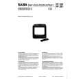 SABA PM25S42 Service Manual SABA PM25S42 Service Manual