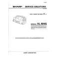 SHARP VLM4S Service Manual SHARP VLM4S Service Manual