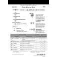 WHIRLPOOL ADG 7966 M Quick Start WHIRLPOOL ADG 7966 M Quick Start