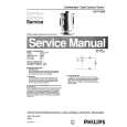 PHILIPS HD7418A Service Manual PHILIPS HD7418A Service Manual