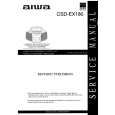 AIWA CSDEX180 Service Manual AIWA CSDEX180 Service Manual