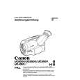 CANON UC8000 Owners Manual CANON UC8000 Owners Manual