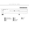 HARMAN KARDON DVD101 Quick Start HARMAN KARDON DVD101 Quick Start