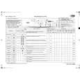 WHIRLPOOL AWO/D 7715 Quick Start WHIRLPOOL AWO/D 7715 Quick Start
