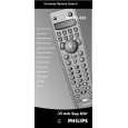 PHILIPS SBCRU880/00 Owners Manual PHILIPS SBCRU880/00 Owners Manual