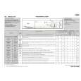 WHIRLPOOL AWO/D 3100 Quick Start WHIRLPOOL AWO/D 3100 Quick Start