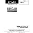 HITACHI HTDK160 Service Manual HITACHI HTDK160 Service Manual