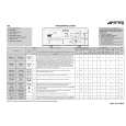 WHIRLPOOL TLS 106 Quick Start WHIRLPOOL TLS 106 Quick Start