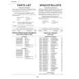 SHARP XV-Z9000E Parts Catalog SHARP XV-Z9000E Parts Catalog