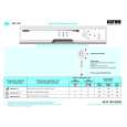 WHIRLPOOL ADL 931 SIL Quick Start WHIRLPOOL ADL 931 SIL Quick Start