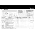 BAUKNECHT WATE 9578/S Quick Start BAUKNECHT WATE 9578/S Quick Start