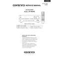 ONKYO HT-R540 Service Manual ONKYO HT-R540 Service Manual