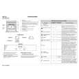 WHIRLPOOL AKZ 431 NB Quick Start WHIRLPOOL AKZ 431 NB Quick Start
