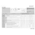 WHIRLPOOL PDT 619 Quick Start WHIRLPOOL PDT 619 Quick Start