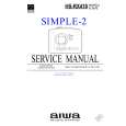 AIWA HSRX418 YZ YH YHT Service Manual AIWA HSRX418 YZ YH YHT Service Manual