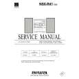 AIWA BZG-2 ZD5GNC Service Manual AIWA BZG-2 ZD5GNC Service Manual