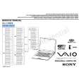 SONY VGNFS620 Service Manual SONY VGNFS620 Service Manual
