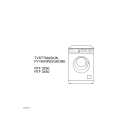 ROSENLEW RTF3250 Owners Manual ROSENLEW RTF3250 Owners Manual