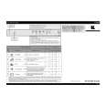 WHIRLPOOL KFID60A Quick Start WHIRLPOOL KFID60A Quick Start