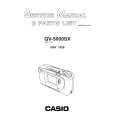 CASIO QV-5000SX Service Manual CASIO QV-5000SX Service Manual