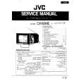 JVC AA60ME Service Manual JVC AA60ME Service Manual