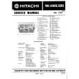 HITACHI TRK-8180E/E(BS) Service Manual HITACHI TRK-8180E/E(BS) Service Manual