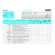 WHIRLPOOL AWV 421 Quick Start WHIRLPOOL AWV 421 Quick Start
