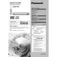 PANASONIC F65 Owners Manual PANASONIC F65 Owners Manual
